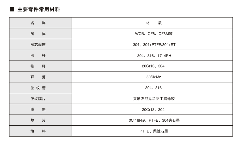 1596784614944734.png image.png